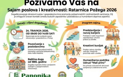 Pozivnica na Sajam poslova i kreativnosti